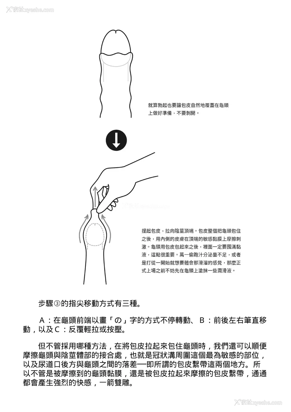 39P - [由良桥势] 男の自慰・オナニー完全マニュアル イラスト版……おなプレ｜自慰攻略：图解男性手淫．菊花游戏完全指南