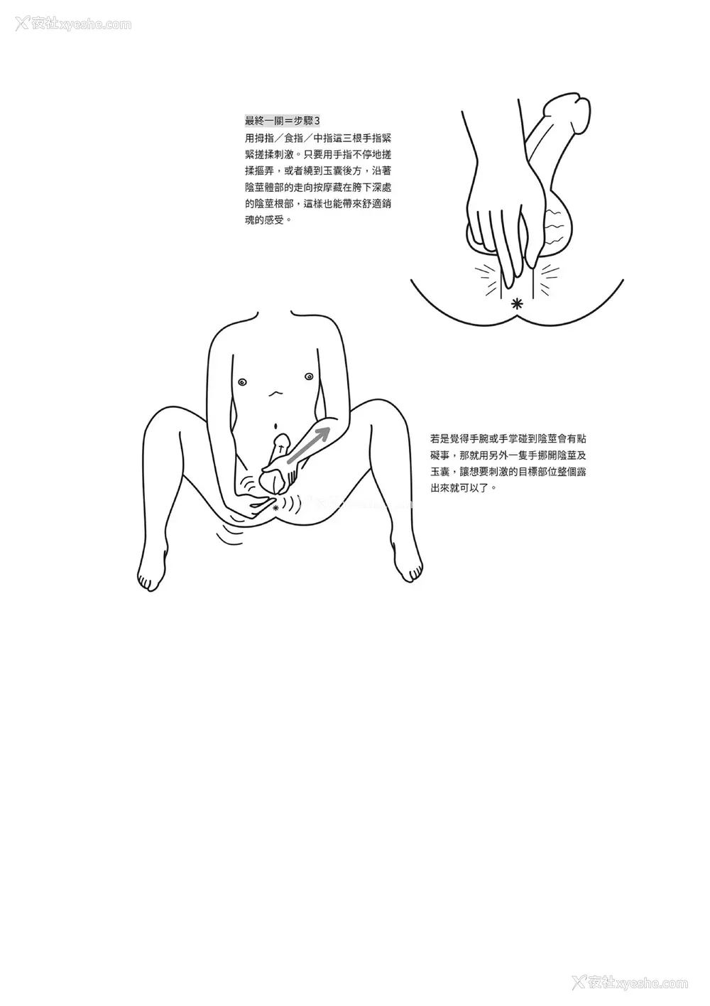 70P - [由良桥势] 男の自慰・オナニー完全マニュアル イラスト版……おなプレ｜自慰攻略：图解男性手淫．菊花游戏完全指南
