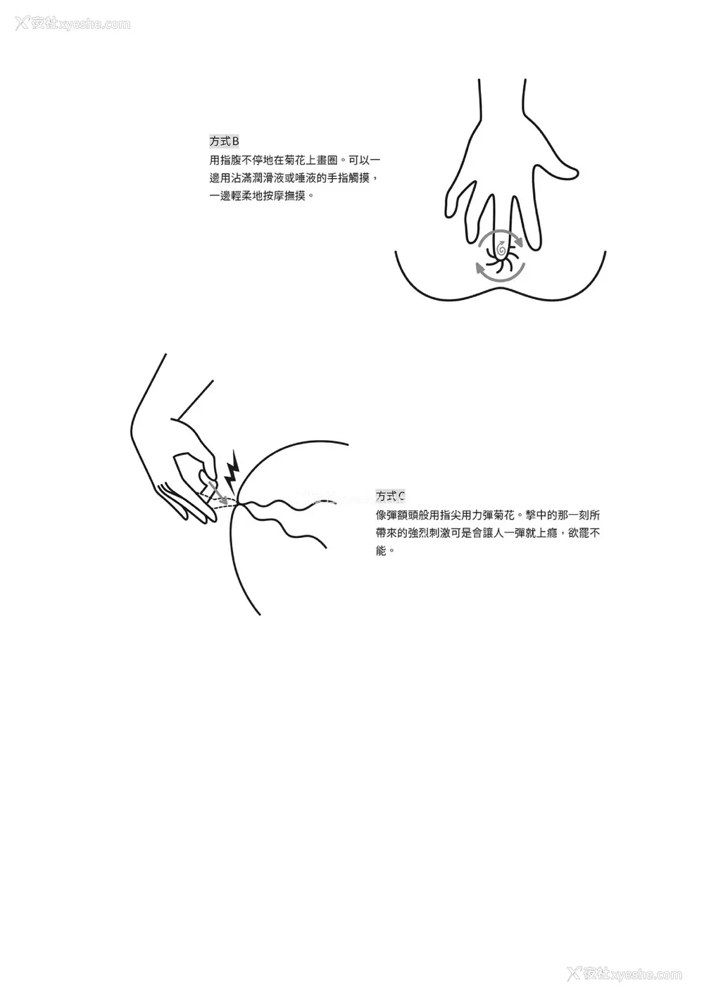 75P - [由良桥势] 男の自慰・オナニー完全マニュアル イラスト版……おなプレ｜自慰攻略：图解男性手淫．菊花游戏完全指南