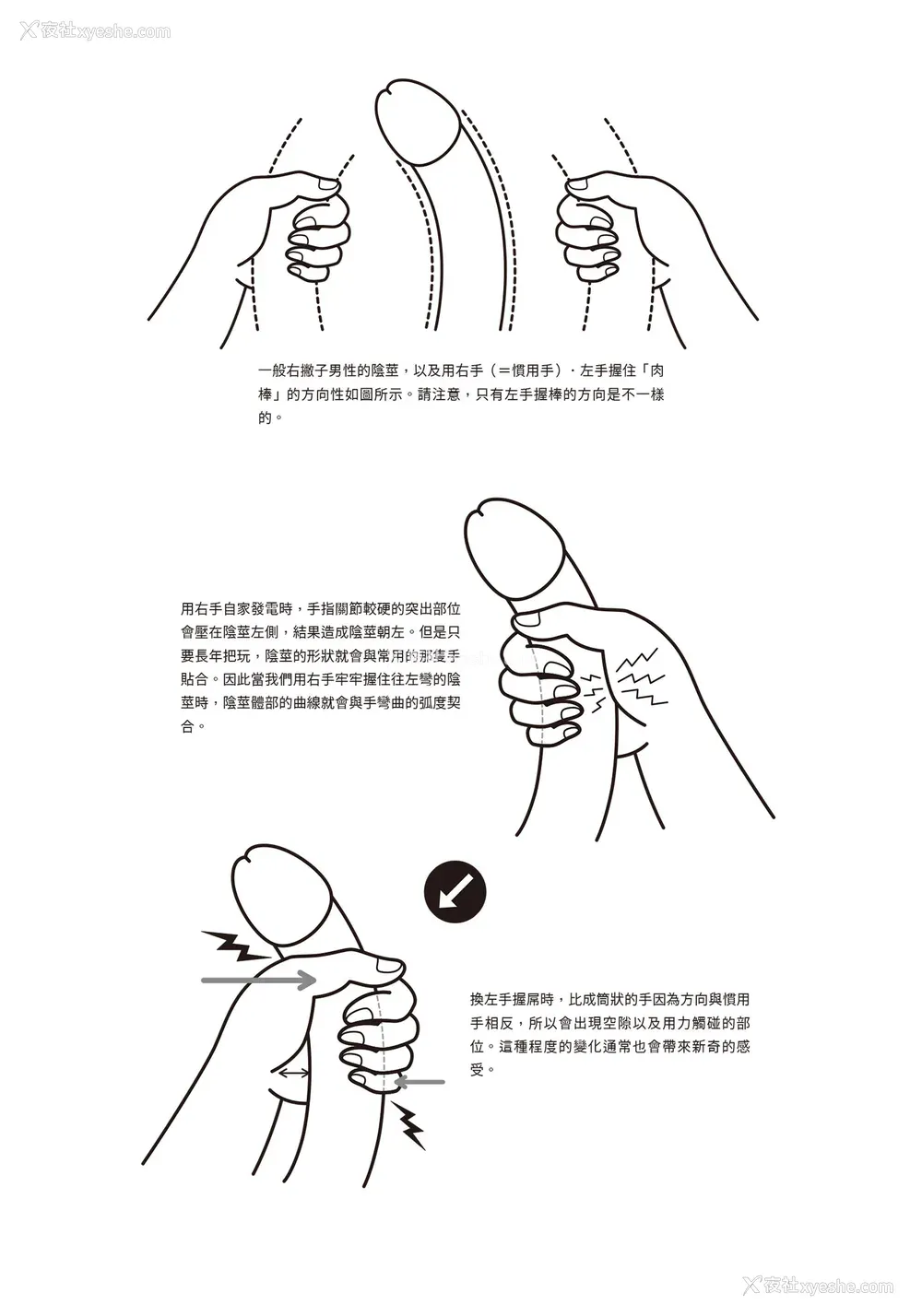 88P - [由良桥势] 男の自慰・オナニー完全マニュアル イラスト版……おなプレ｜自慰攻略：图解男性手淫．菊花游戏完全指南