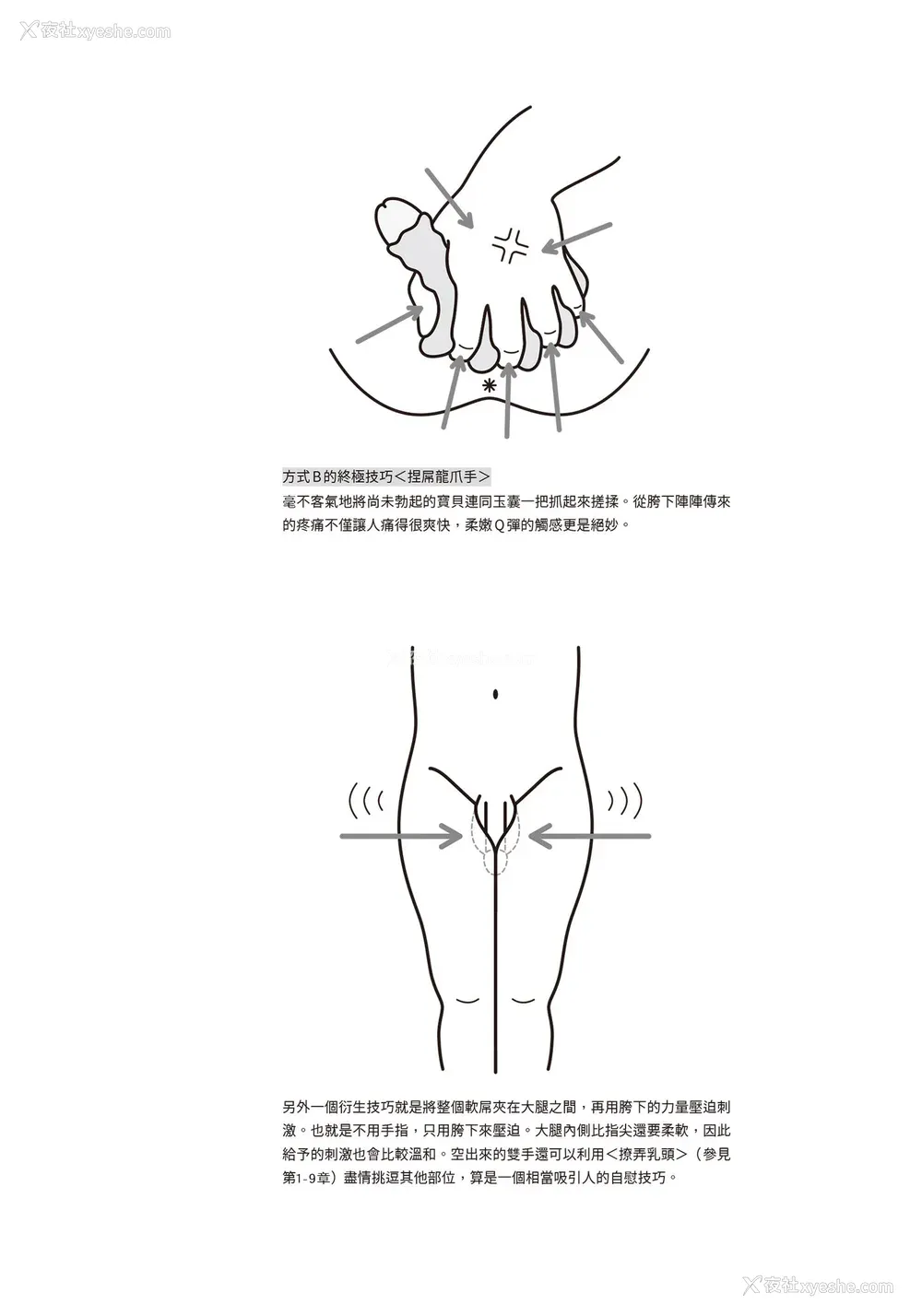 93P - [由良桥势] 男の自慰・オナニー完全マニュアル イラスト版……おなプレ｜自慰攻略：图解男性手淫．菊花游戏完全指南