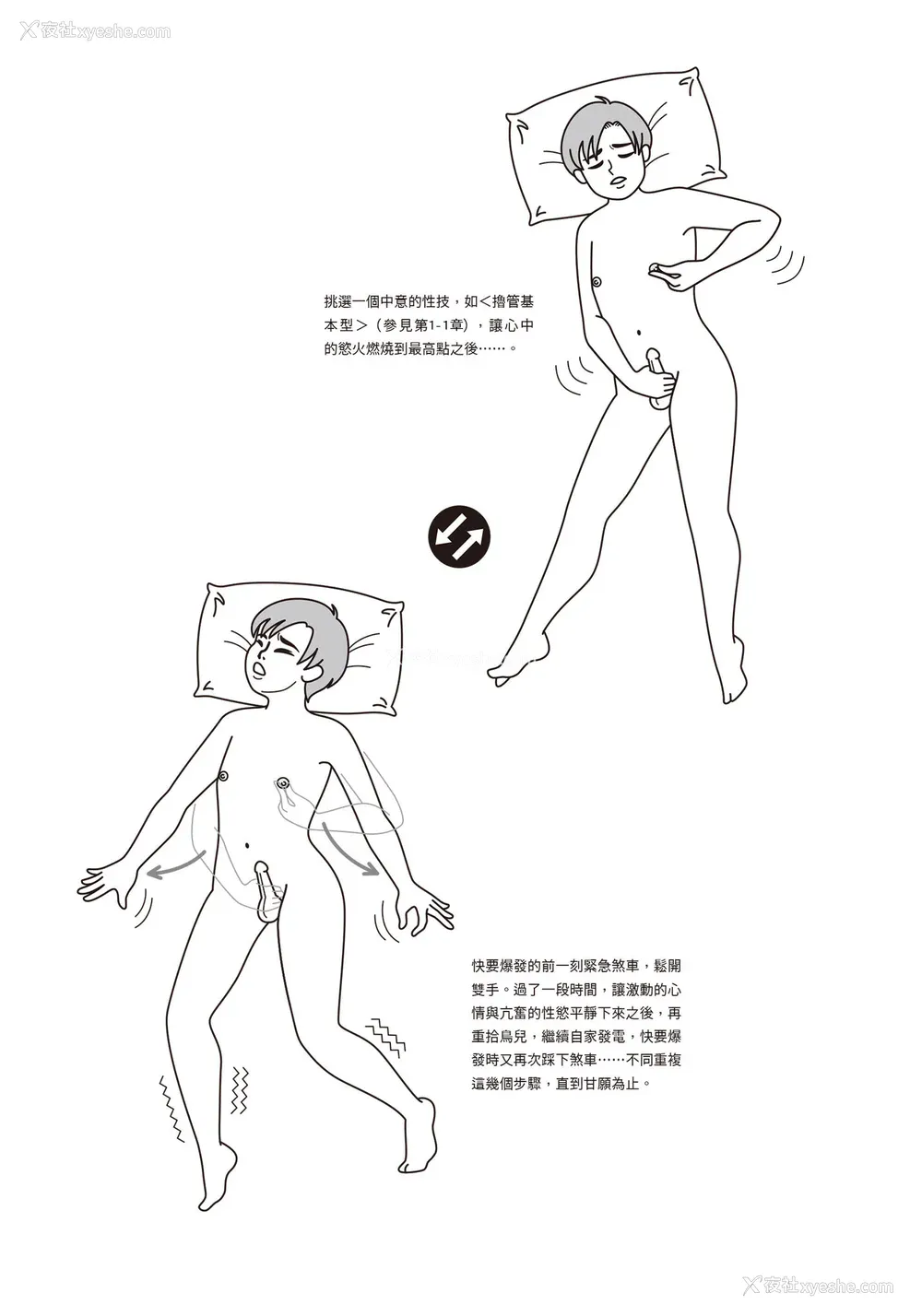 98P - [由良桥势] 男の自慰・オナニー完全マニュアル イラスト版……おなプレ｜自慰攻略：图解男性手淫．菊花游戏完全指南