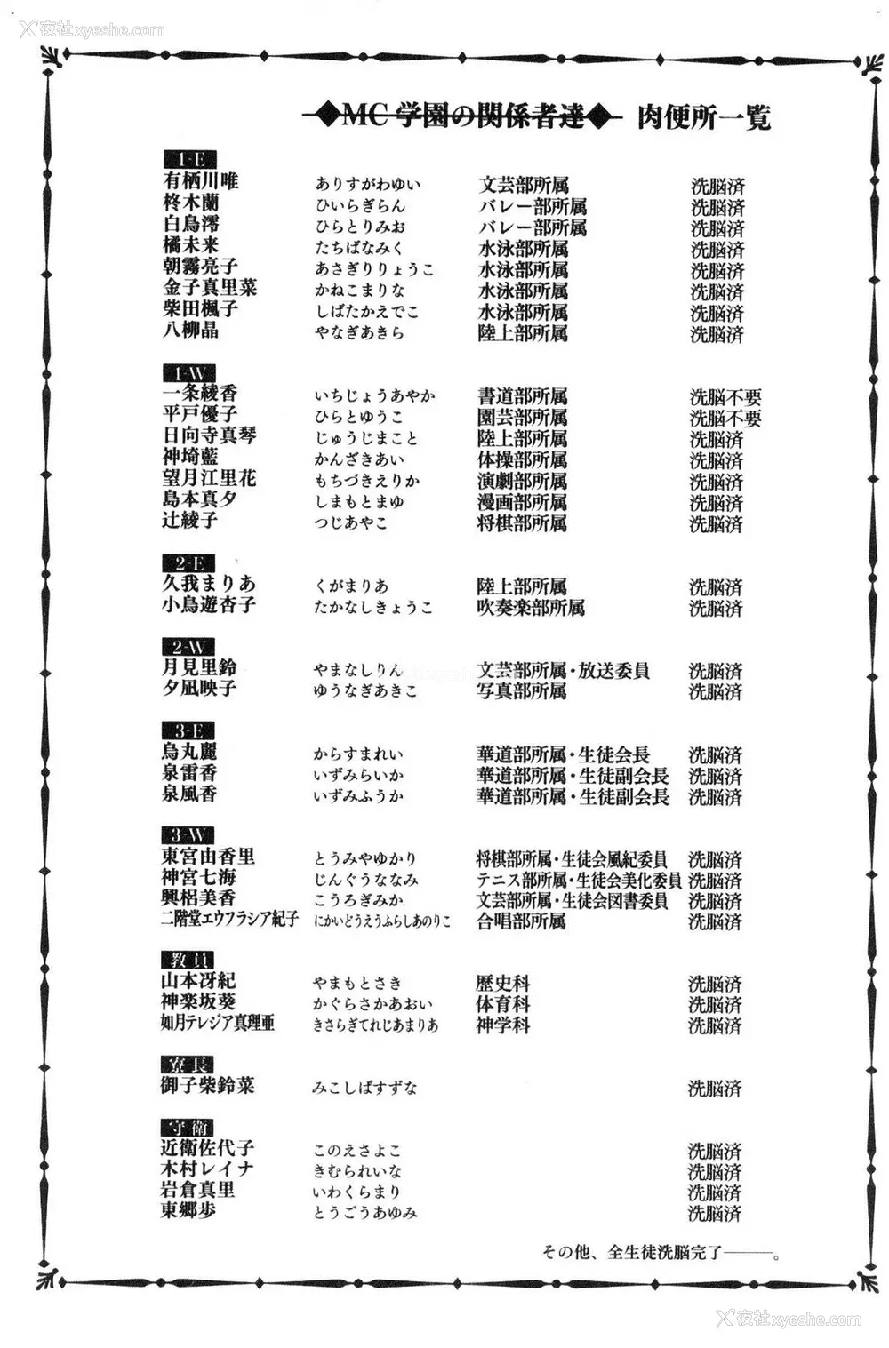 266P - [水龙敬] MC学园 完全版