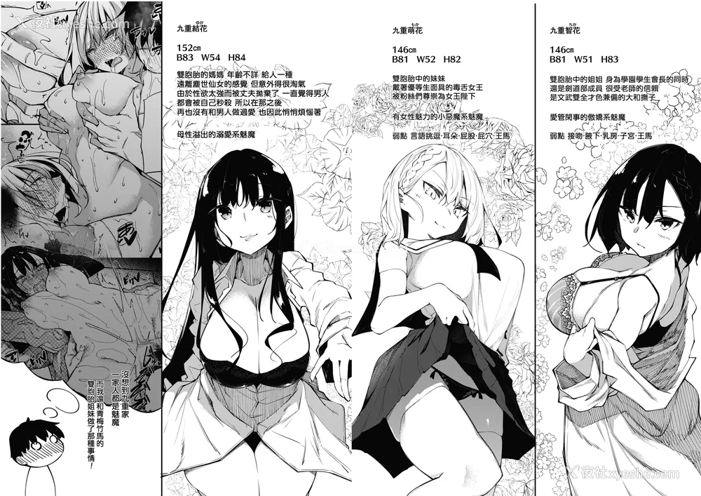 35P - [复八磨直兎] サキュバてぃっく 第1-7话 [中国翻訳][粗码][你看我冲个人汉化]