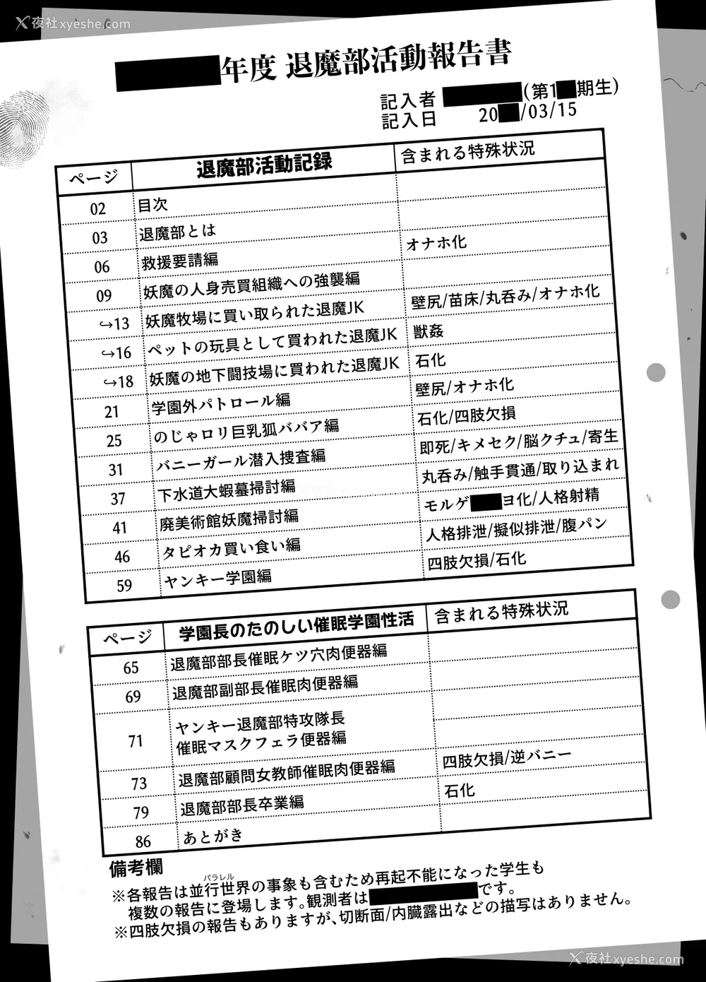 3P - [煌野一人 (Fanatic Pictures)] JK退魔部 Season1~4 S4 fantia [中国翻訳][疏码][DL版][不咕鸟汉化组]