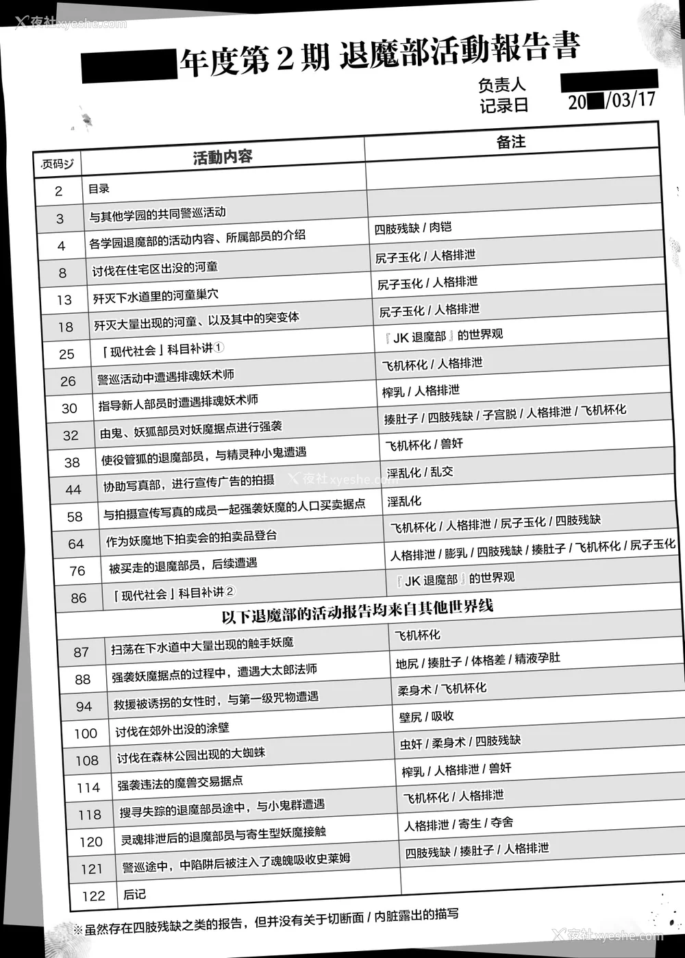 90P - [煌野一人 (Fanatic Pictures)] JK退魔部 Season1~4 S4 fantia [中国翻訳][疏码][DL版][不咕鸟汉化组]