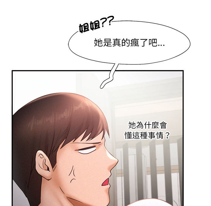 83P - 乘风高飞