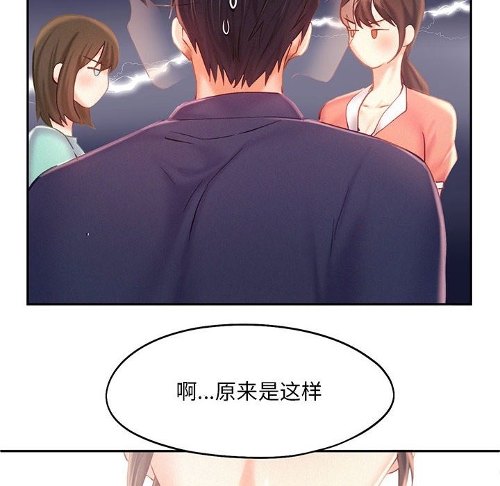6P - 乘风高飞