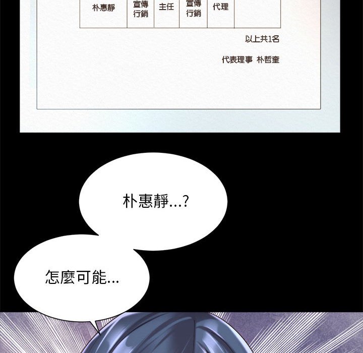 36P - 上班也要谈恋爱/社内恋爱