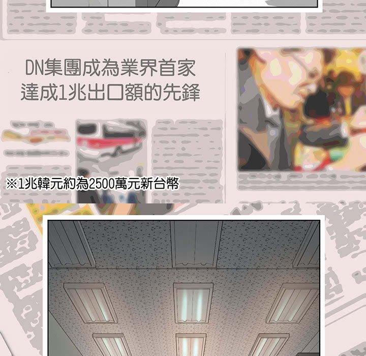 73P - 上班也要谈恋爱/社内恋爱