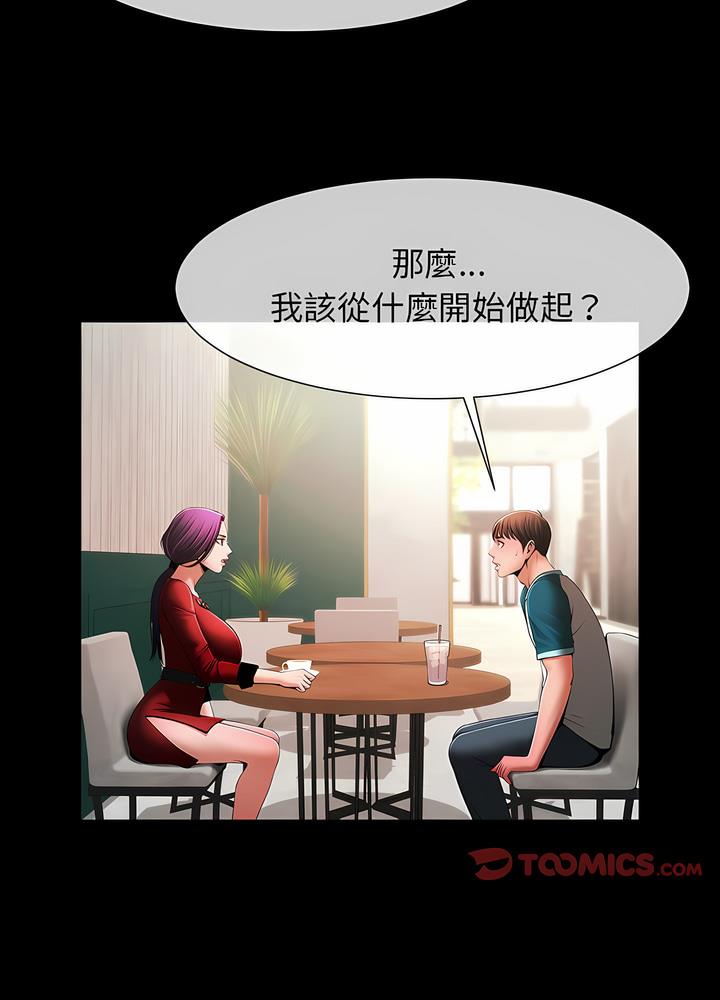 19P - 菜鸟教练的逆袭/逆袭之路