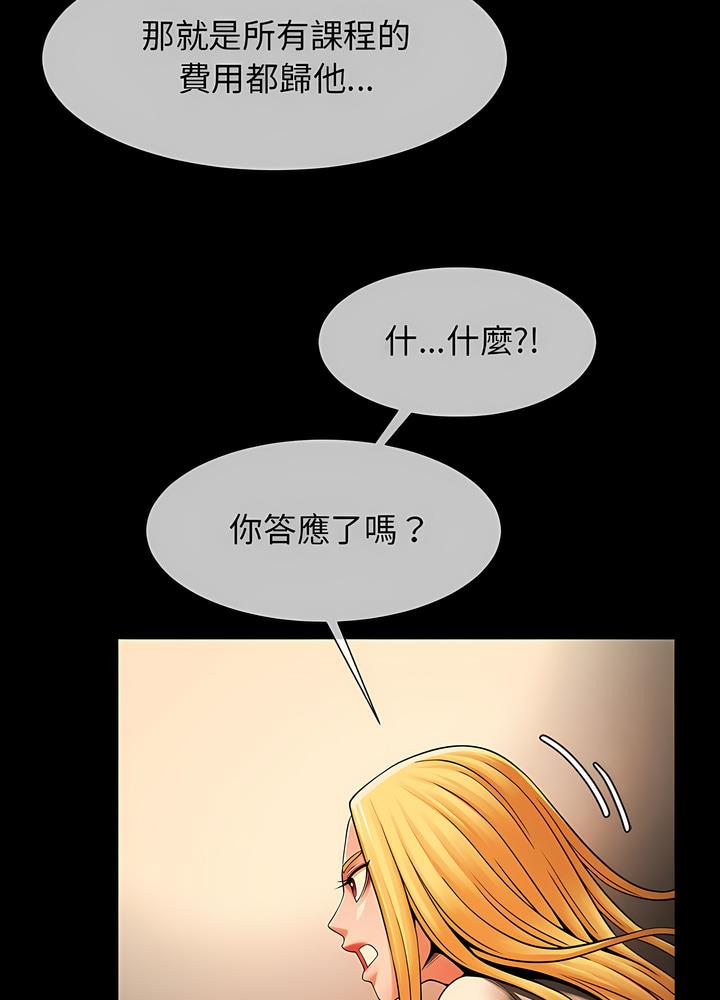 55P - 菜鸟教练的逆袭/逆袭之路