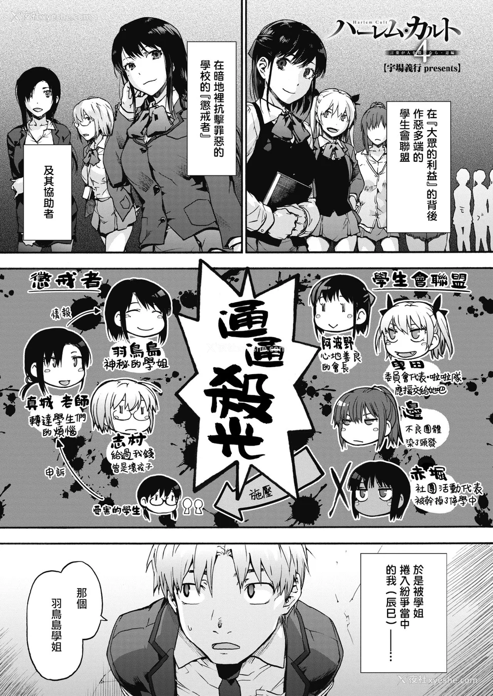 77P - [宇场义行] ハーレム・カルト side HAREM