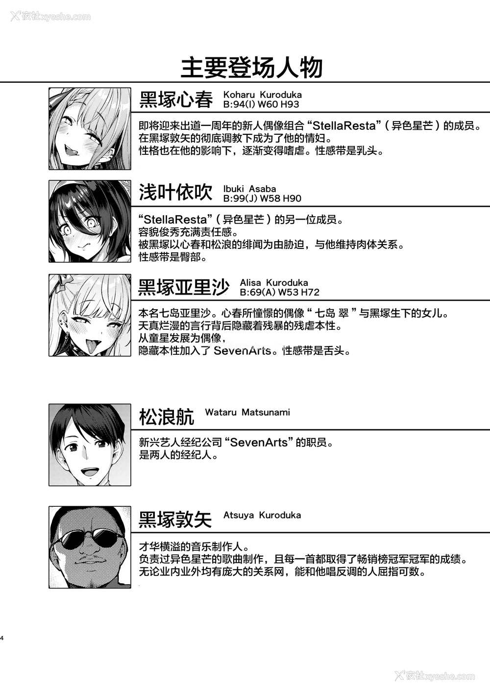 115P - [Vパン'sエクスタシー (左藤空気)] ケガレボシ|玷污之星・青、赤、紫-序-、黒 [中国翻訳][白码]