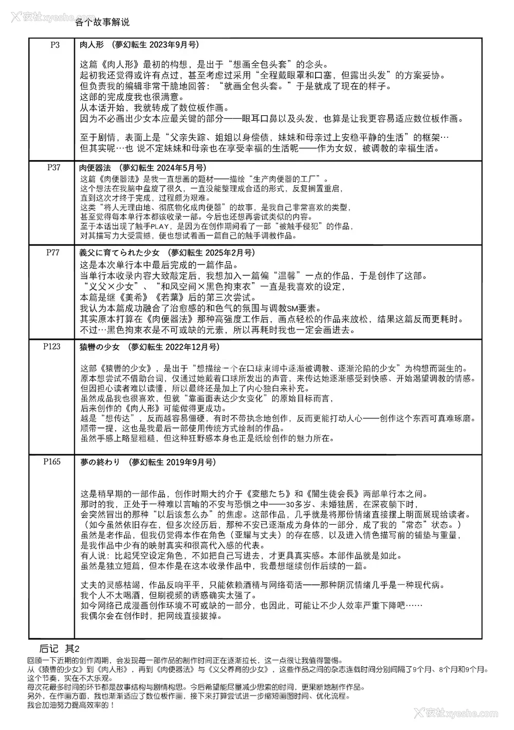 194P - [墓场] 调教×调教×调教 [BLUE氪个人翻译] [DL版]