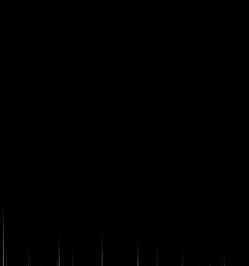 148P - 不想再当鲁蛇/成为人上人