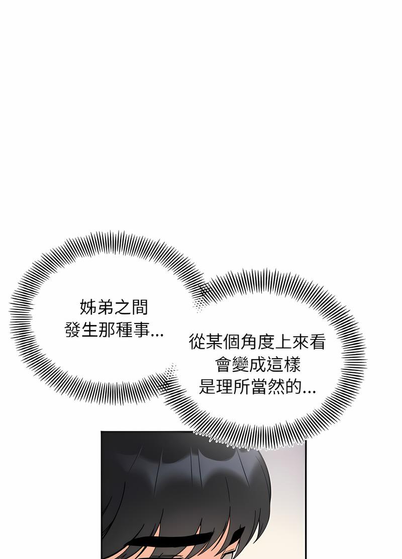 94P - 她才不是我姊姊