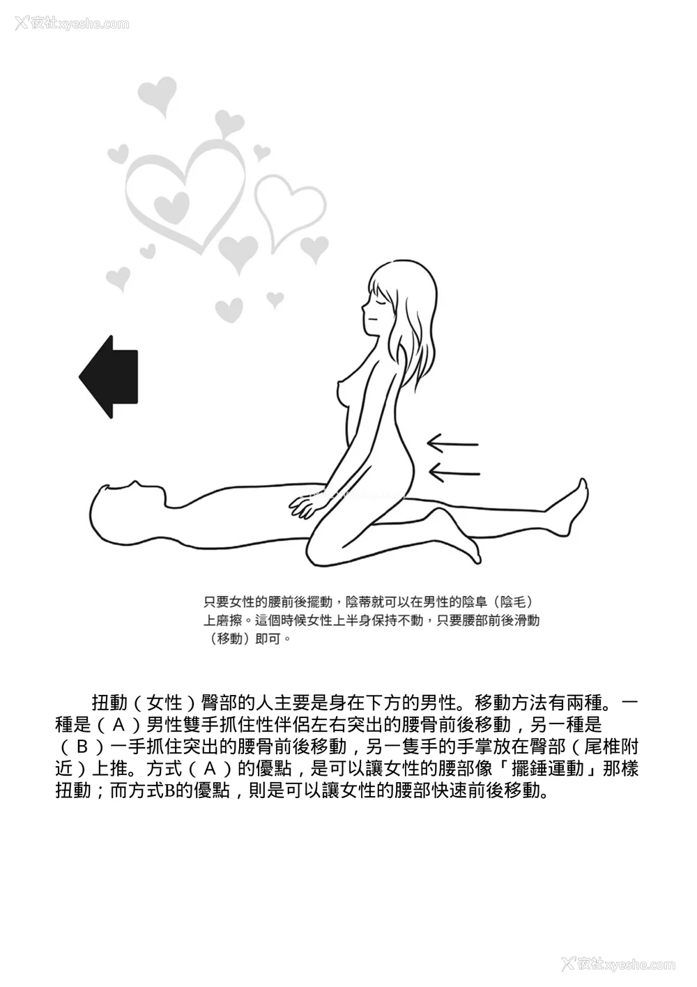 126P - [由良桥势] 膣挿入＆ピストン运动完全マニュアル イラスト版……ピスとんッ！｜抽插攻略：图解阴道插入．活塞运动完全指南