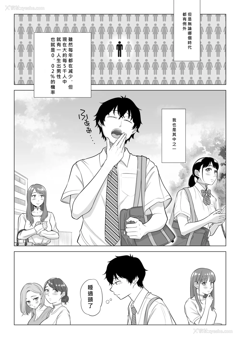 5P - [伊达ろく] 男性が极端に少ないこの世界では、精子は贵重な资源です。|精子是珍贵的资源 その1~3[中国翻訳]