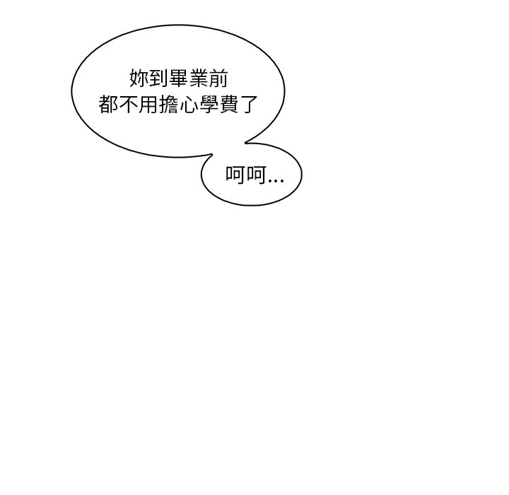 86P - 你与我的小秘密