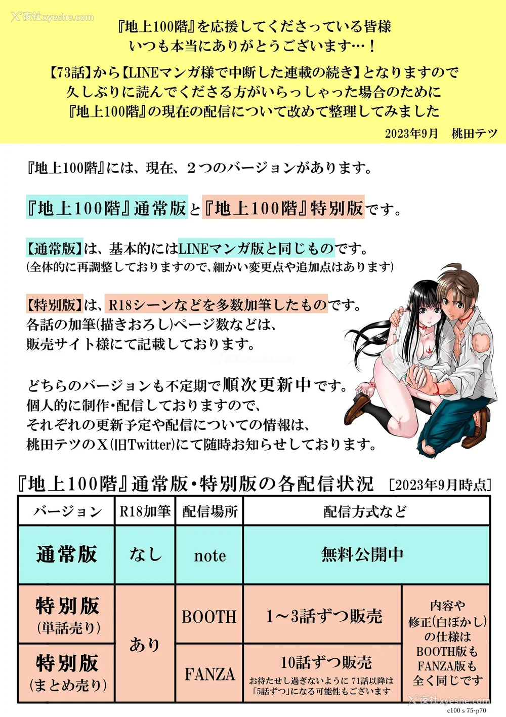 394P - 桃田テツ@『地上100阶』特别版 71-75.5 [中国翻译]