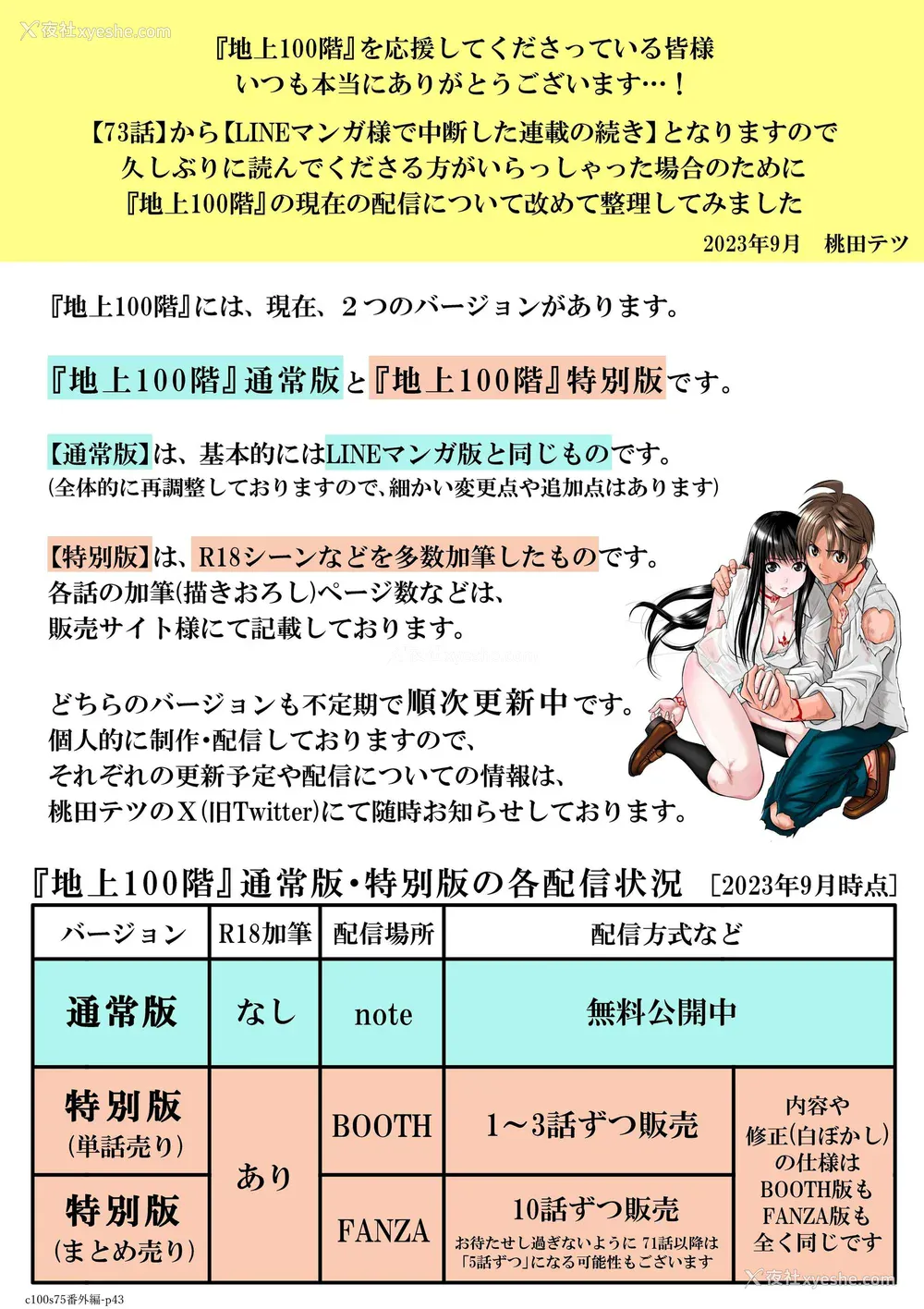 437P - 桃田テツ@『地上100阶』特别版 71-75.5 [中国翻译]