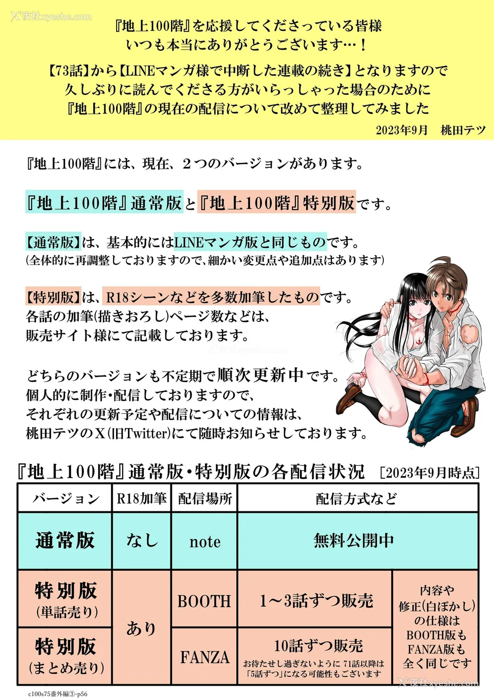 491P - 桃田テツ@『地上100阶』特别版 71-75.5 [中国翻译]