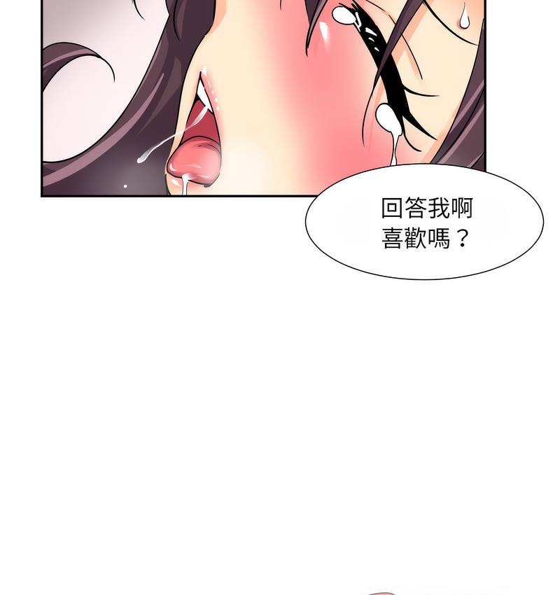 31P - 调教小娇妻/调教妻子