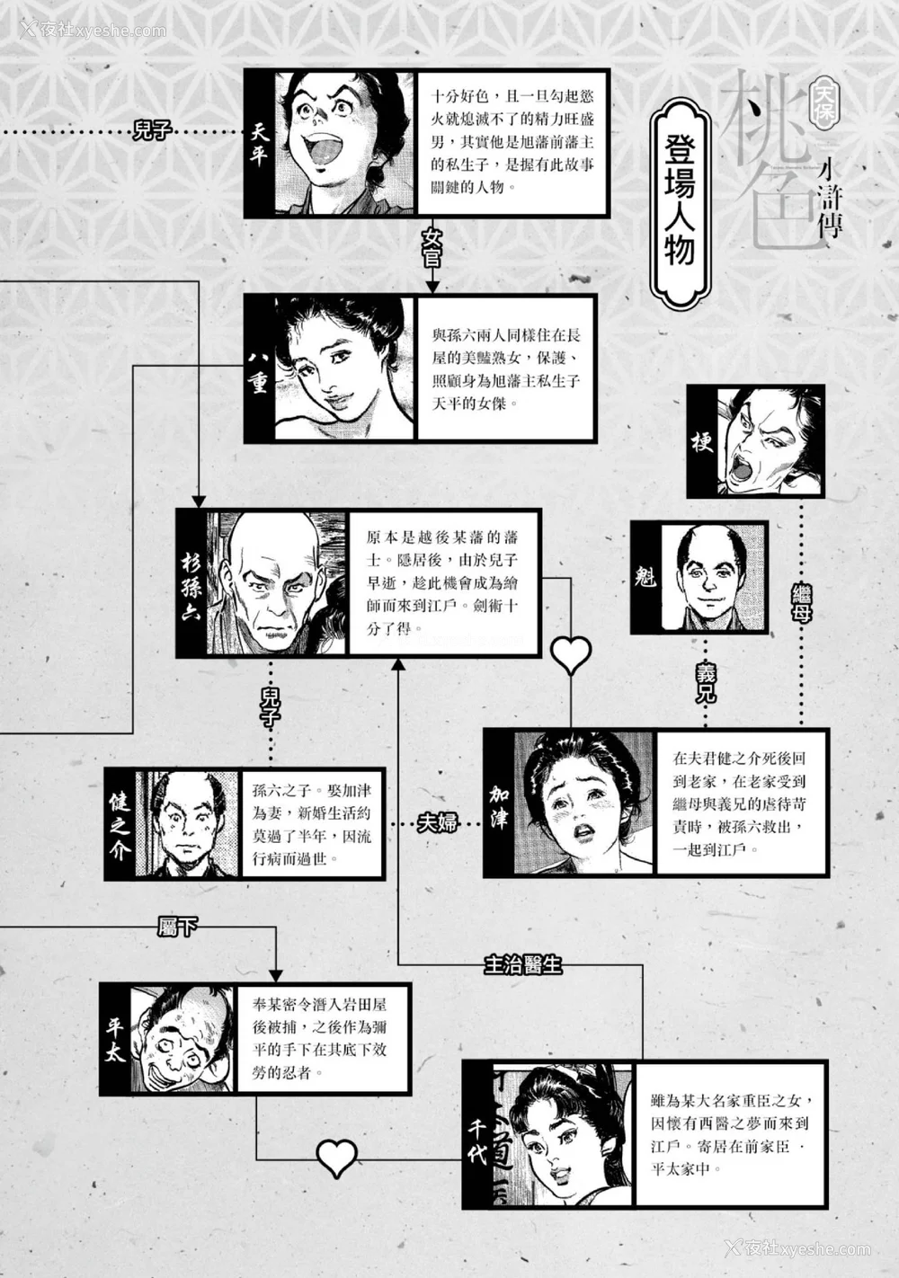 5P - [八月薫] 天保桃色水浒伝 4 [中国翻訳] [青文]
