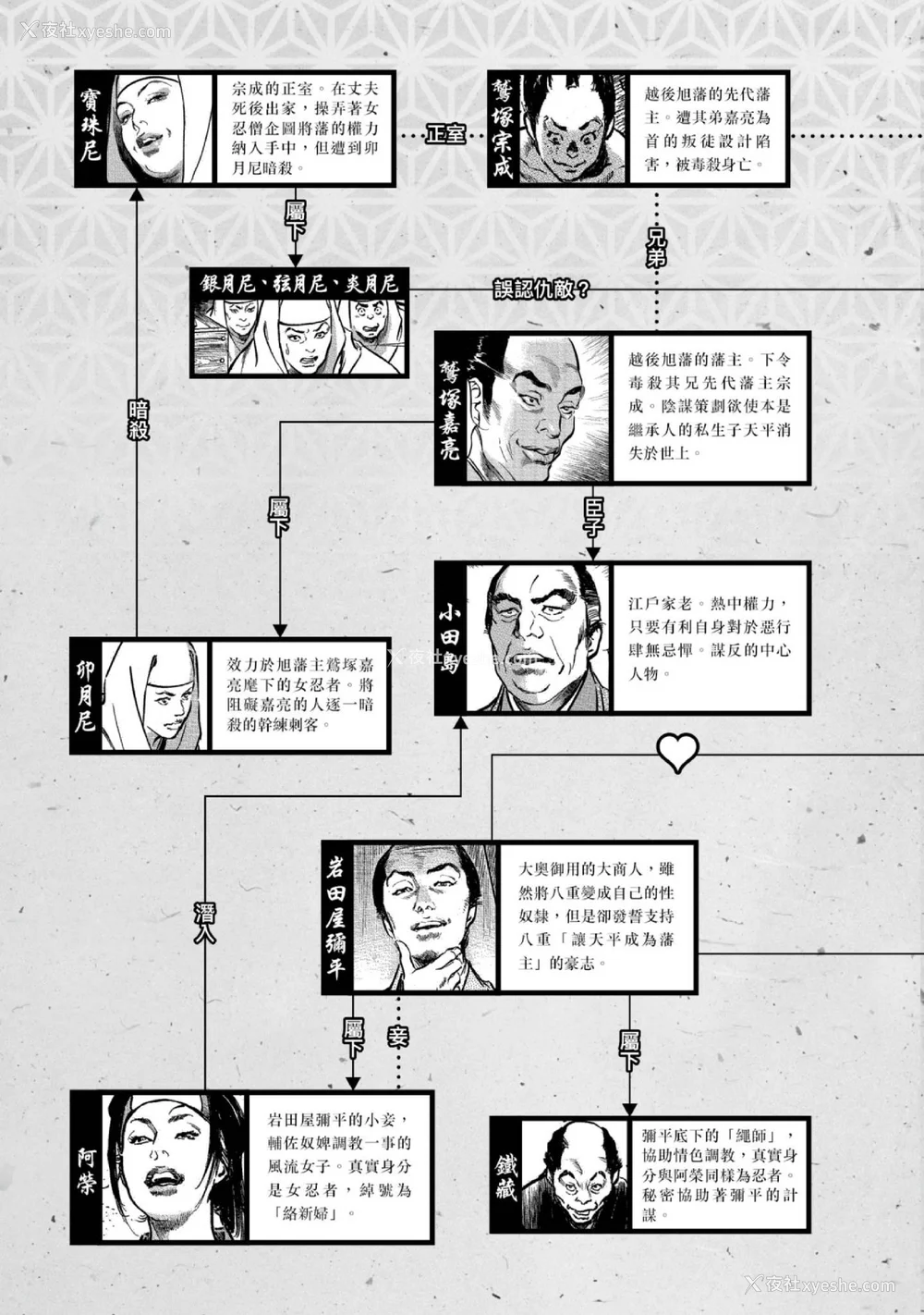 6P - [八月薫] 天保桃色水浒伝 4 [中国翻訳] [青文]