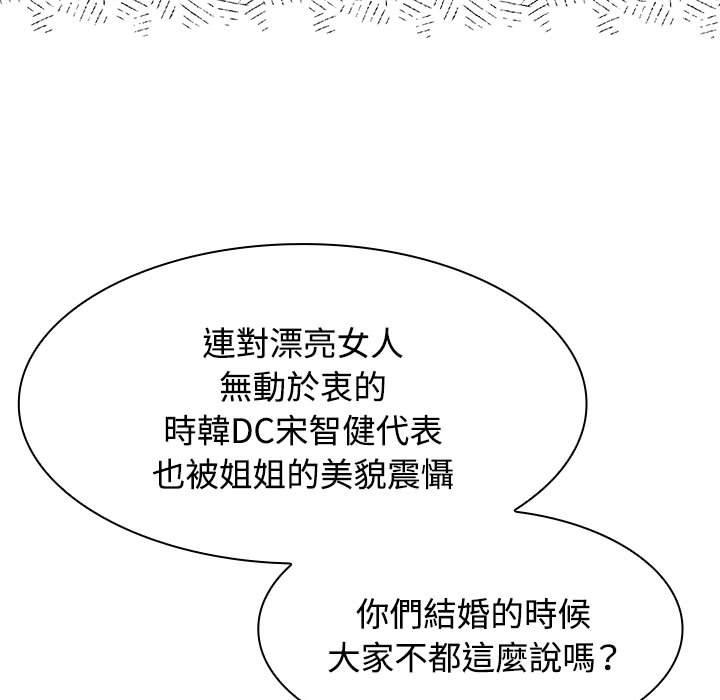 77P - 疯了才结婚