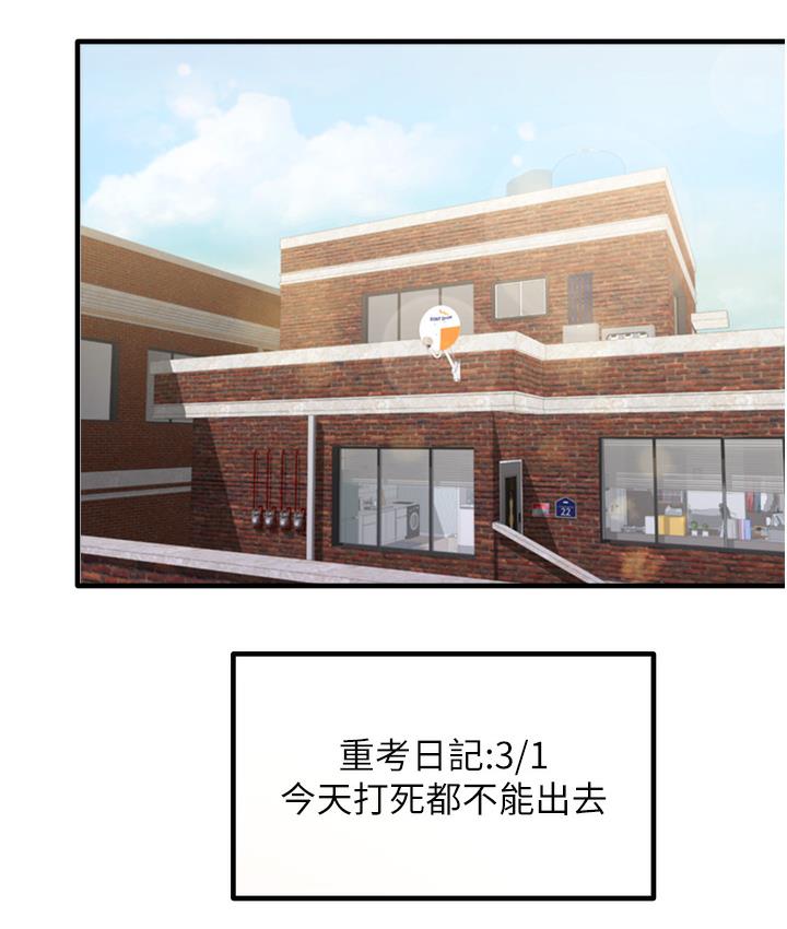 82P - 尻试之神学习法