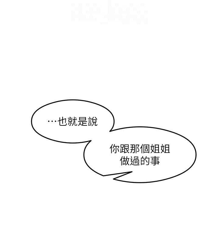 108P - 尻试之神学习法