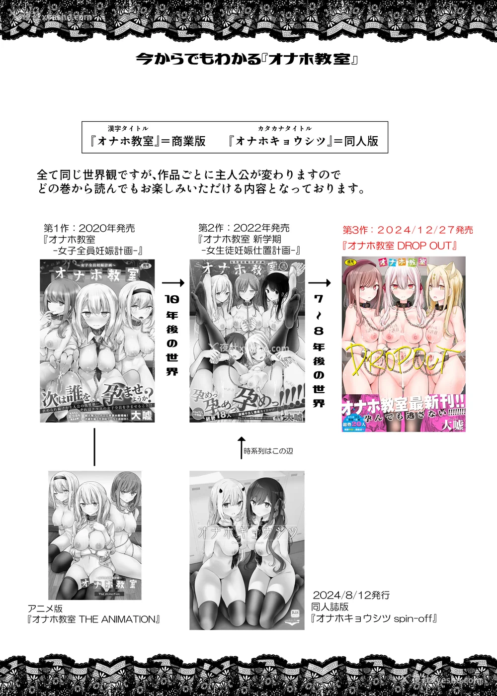 2P - [大嘘 (嘘つき屋)] オナホ教室 ~新学期~[中国翻訳][无修正][DL版][未来数位]