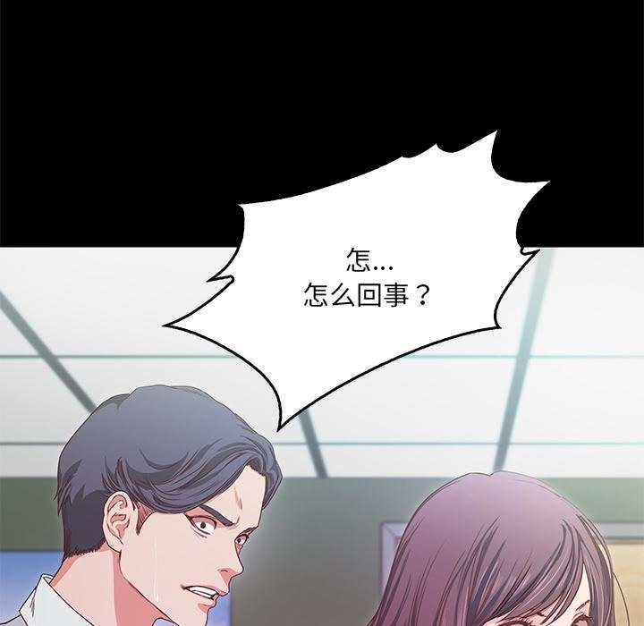 122P - 甜蜜的假期