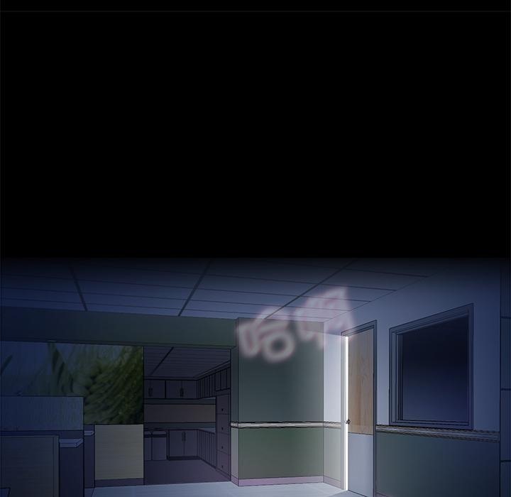 82P - 甜蜜的假期