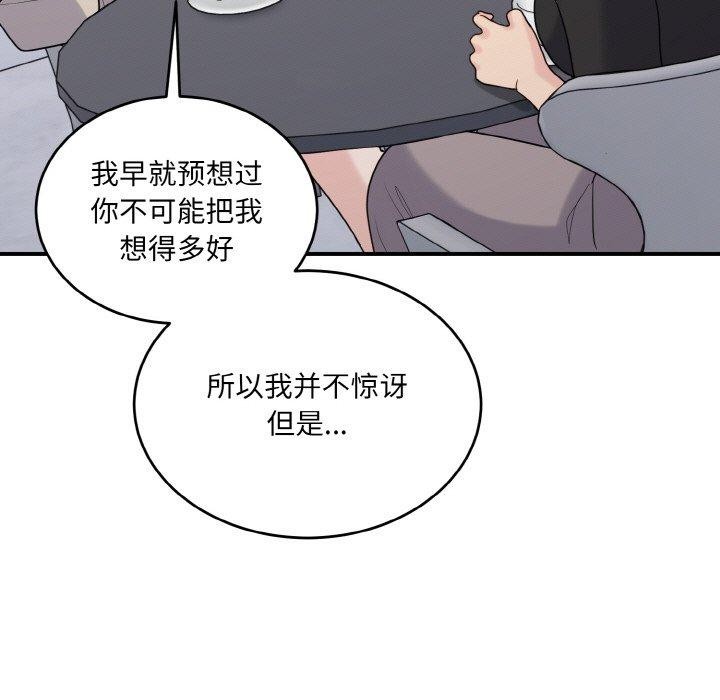 131P - 打脸的告白