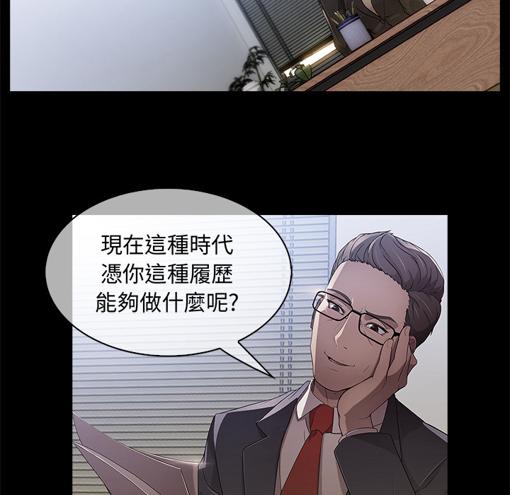 158P - 长腿姐姐/窈窕淑女