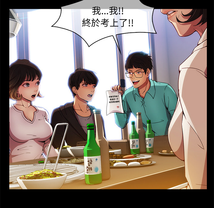 60P - 长腿姐姐/窈窕淑女