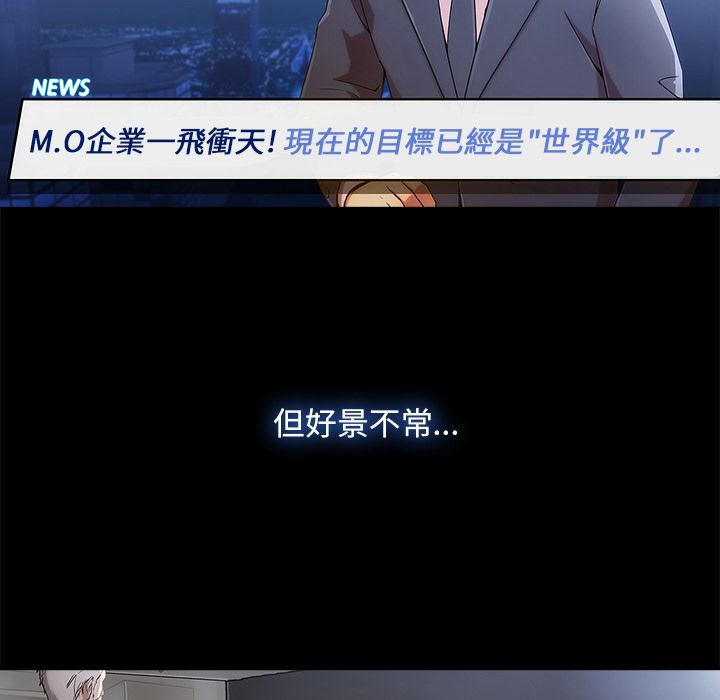 13P - 长腿姐姐/窈窕淑女