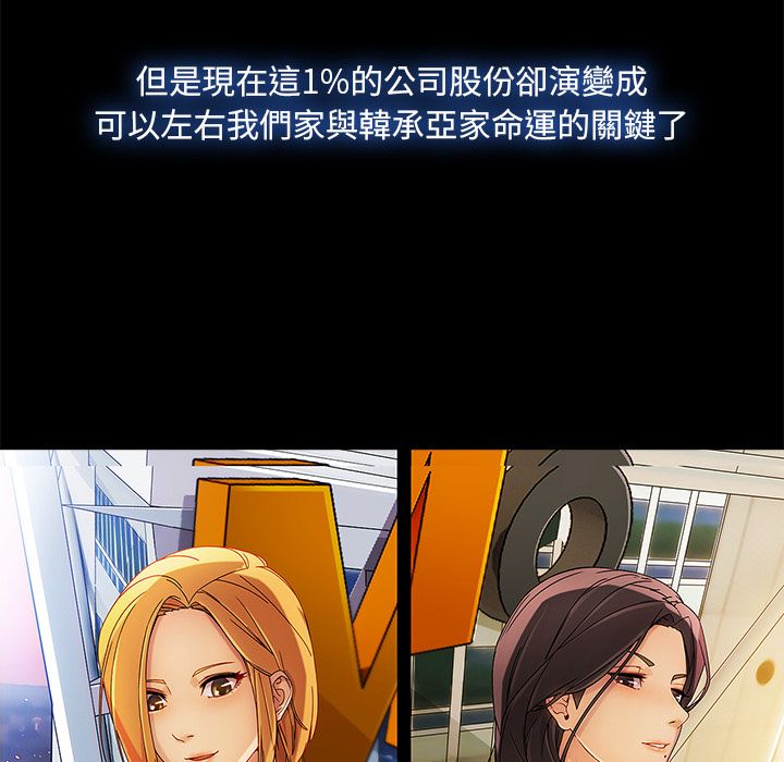 21P - 长腿姐姐/窈窕淑女
