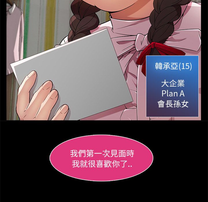 101P - 长腿姐姐/窈窕淑女