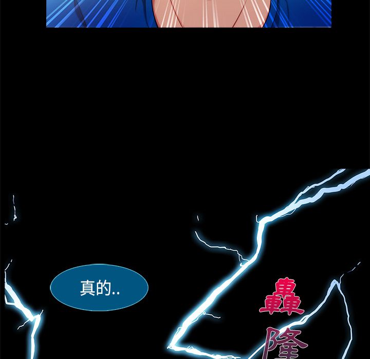 140P - 长腿姐姐/窈窕淑女