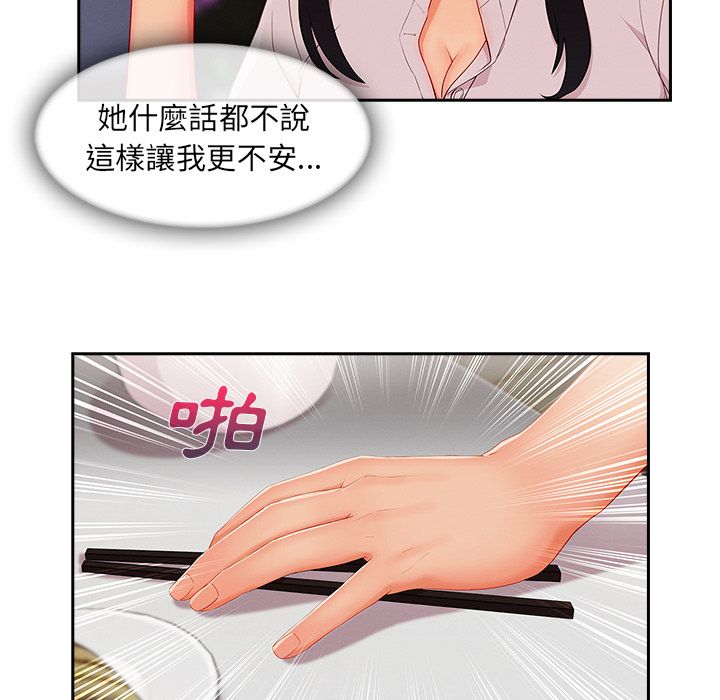 87P - 长腿姐姐/窈窕淑女