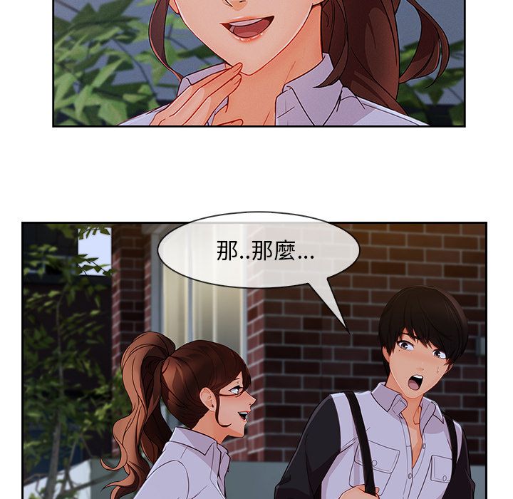 107P - 长腿姐姐/窈窕淑女