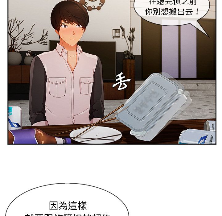 19P - 长腿姐姐/窈窕淑女