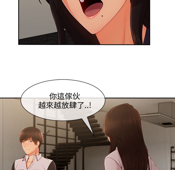 77P - 长腿姐姐/窈窕淑女