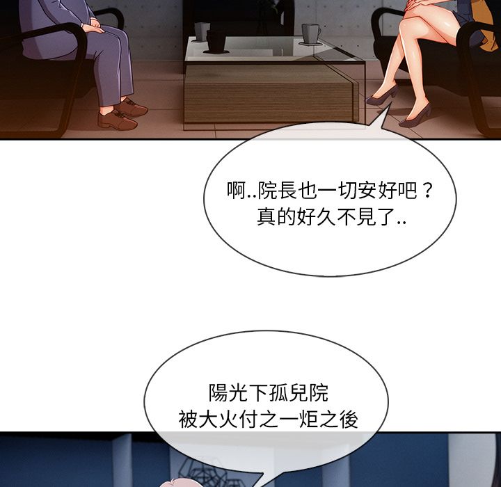 22P - 长腿姐姐/窈窕淑女