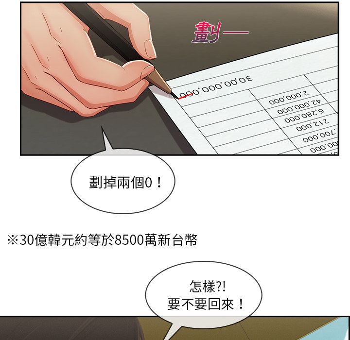 43P - 长腿姐姐/窈窕淑女