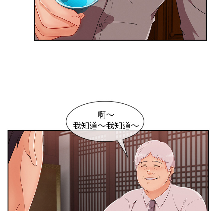 78P - 长腿姐姐/窈窕淑女